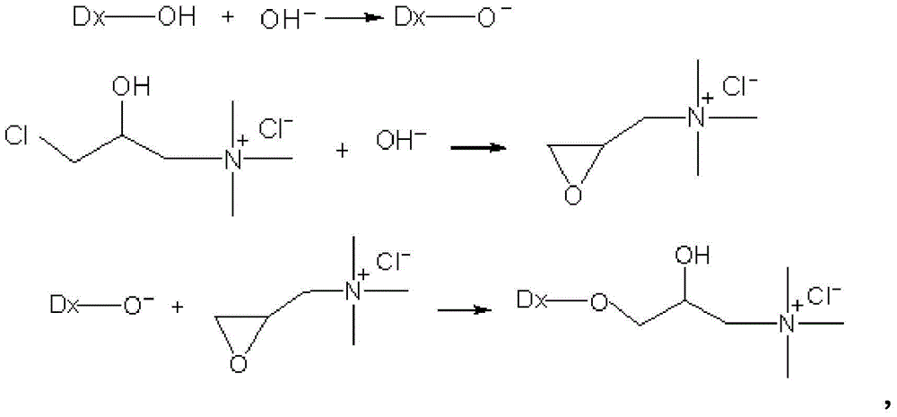 High-substituted quaternary ammonium polysaccharide bioflocculant and preparation method thereof