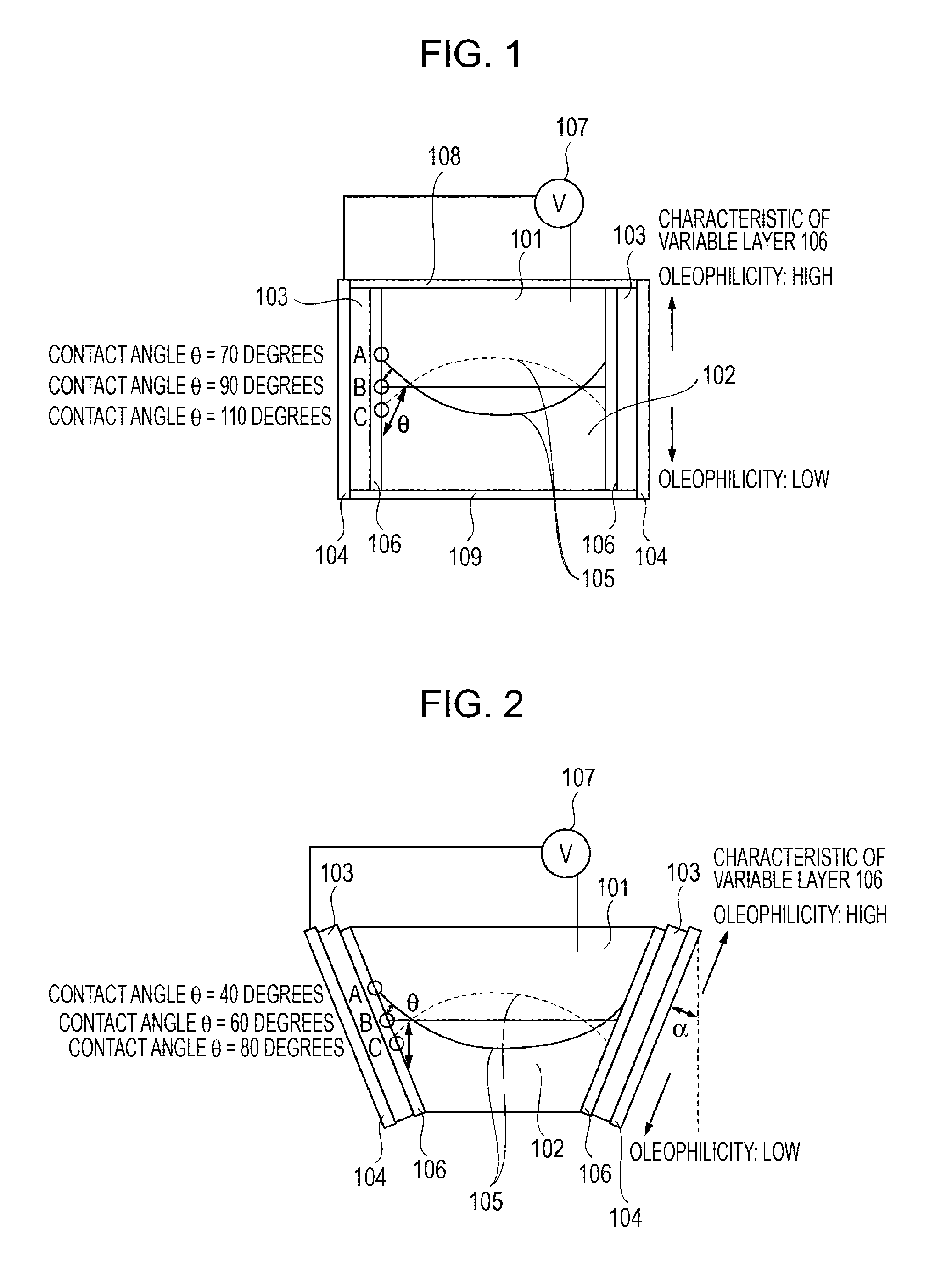 Liquid lens and apparatus incorporating the same