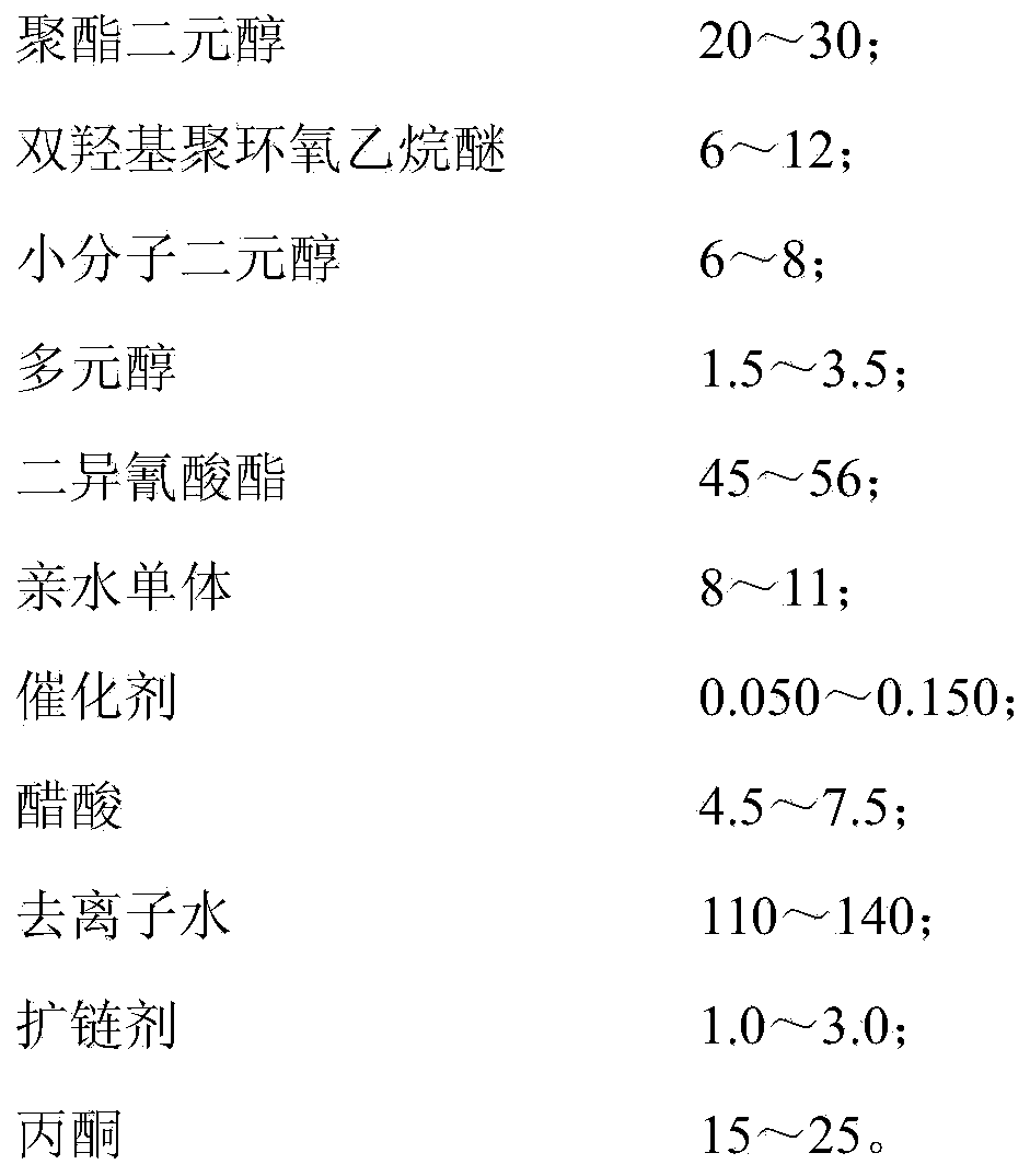 Preparation method of cationic waterborne polyurethane resin with high solid content