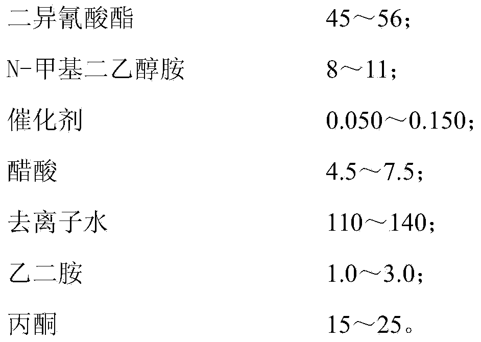 Preparation method of cationic waterborne polyurethane resin with high solid content