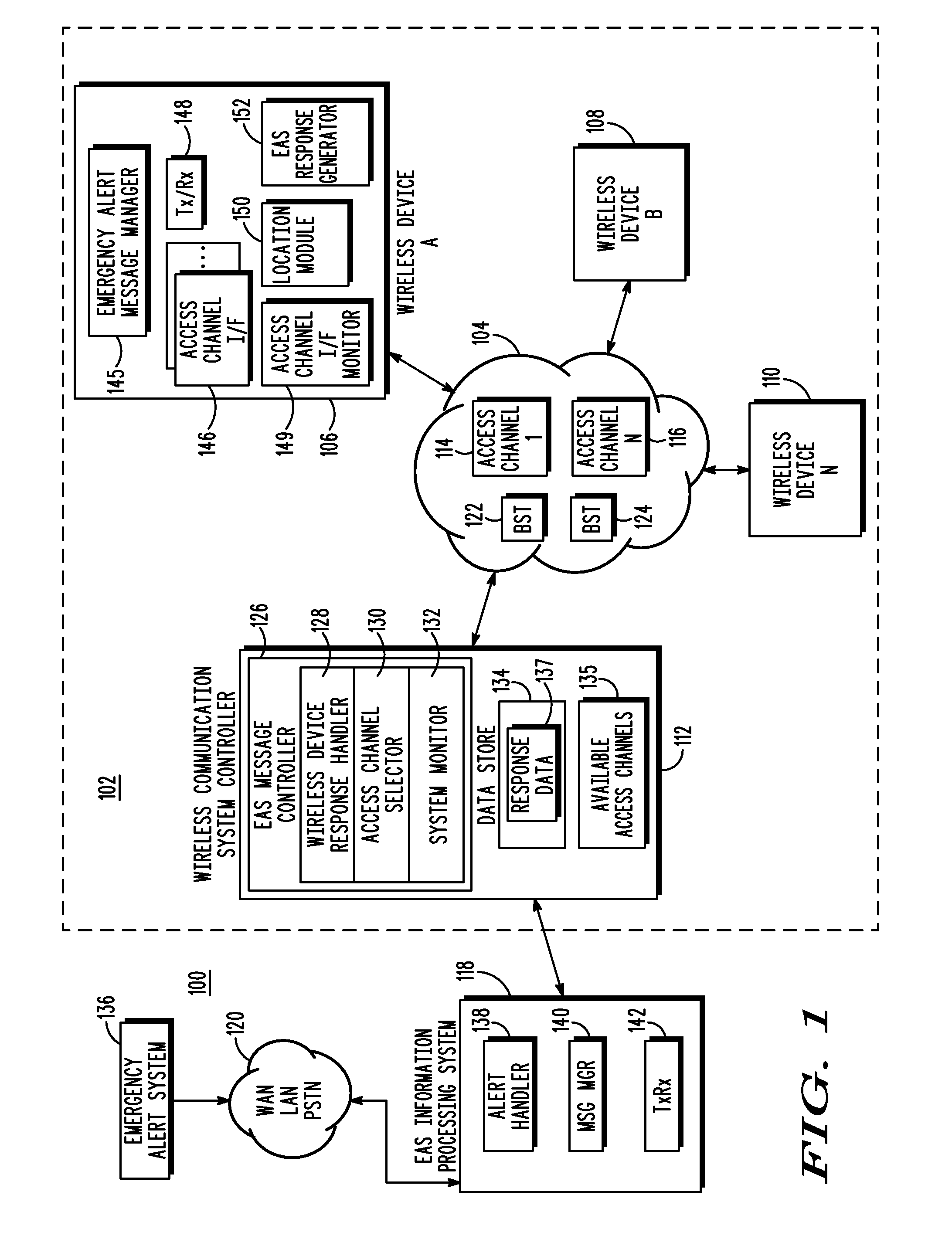 Determining wireless system availability using emergency alert system messaging