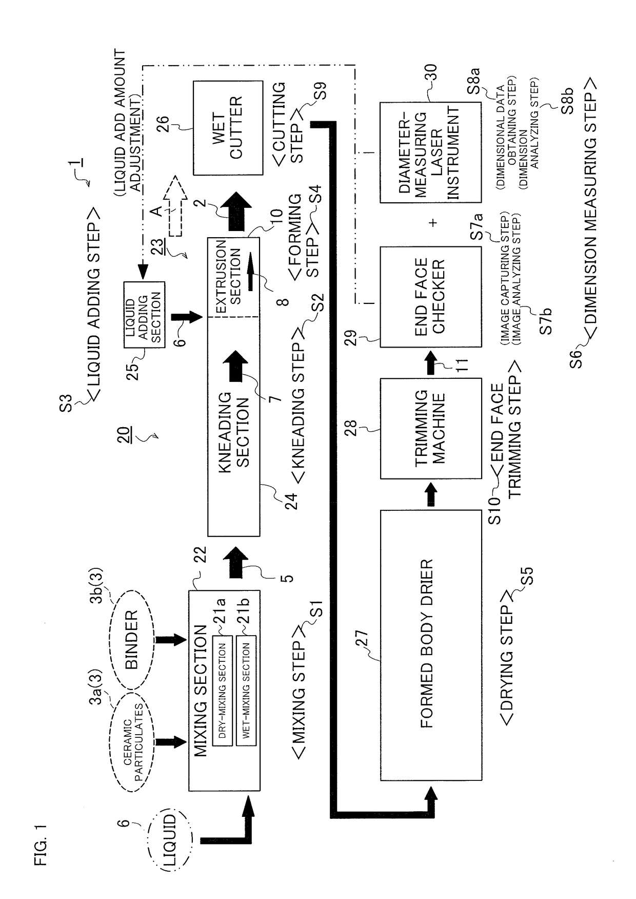 Method of manufacturing ceramic structure