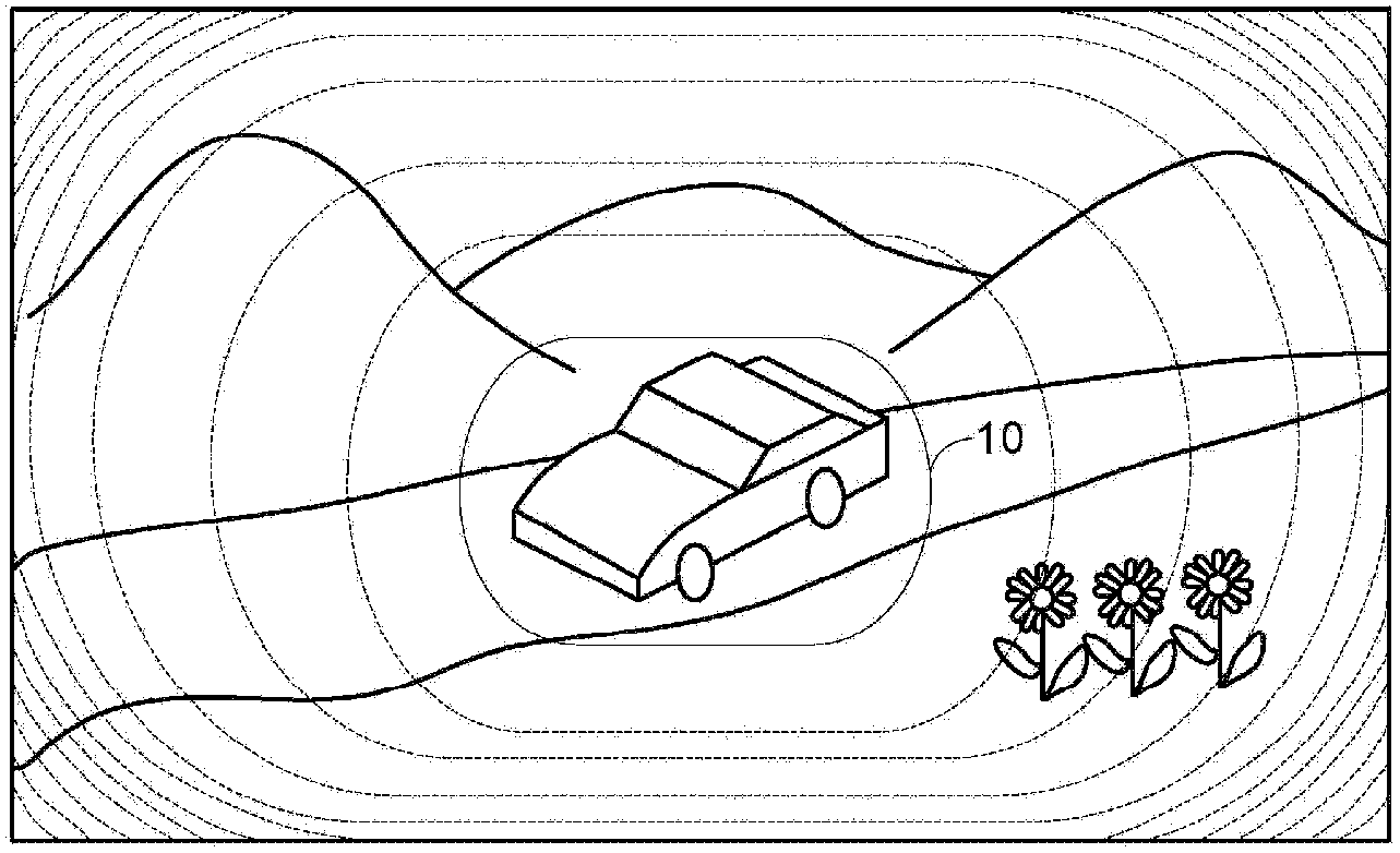 Image editing method and correlation fuzzy parameter establishing method