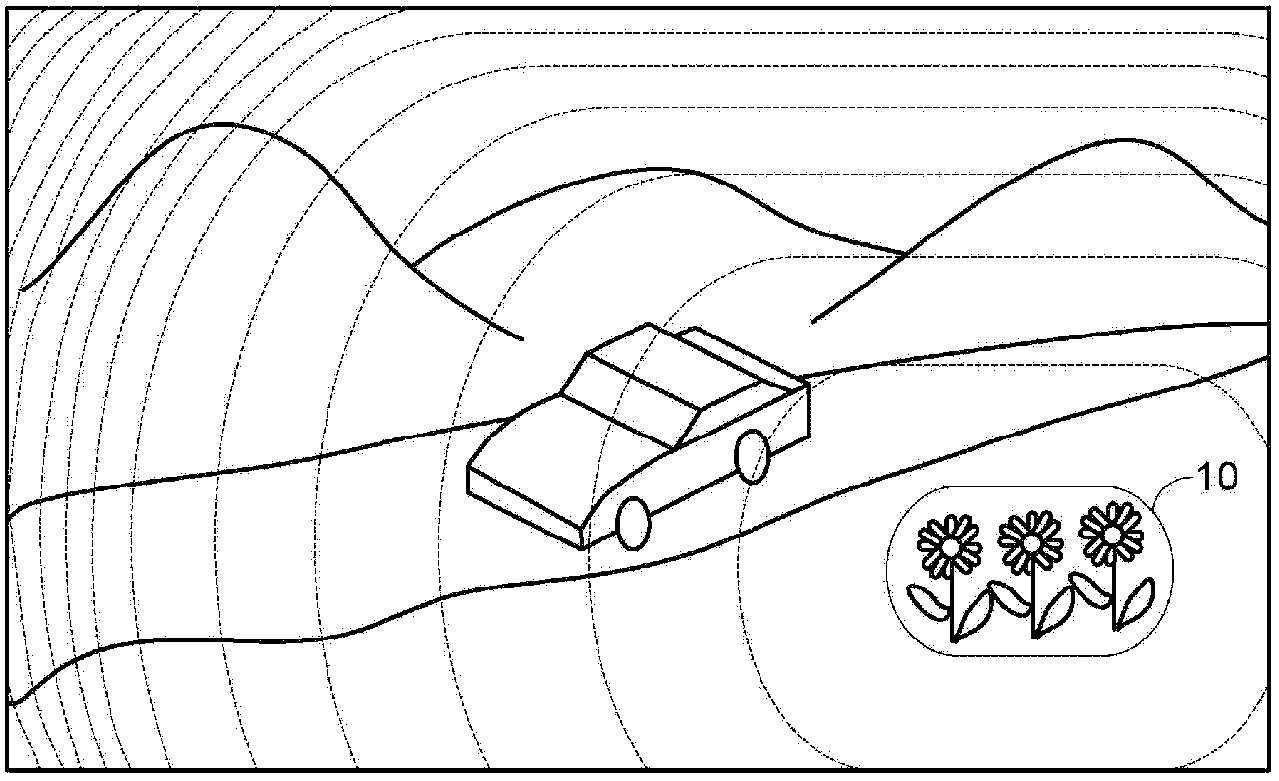 Image editing method and correlation fuzzy parameter establishing method