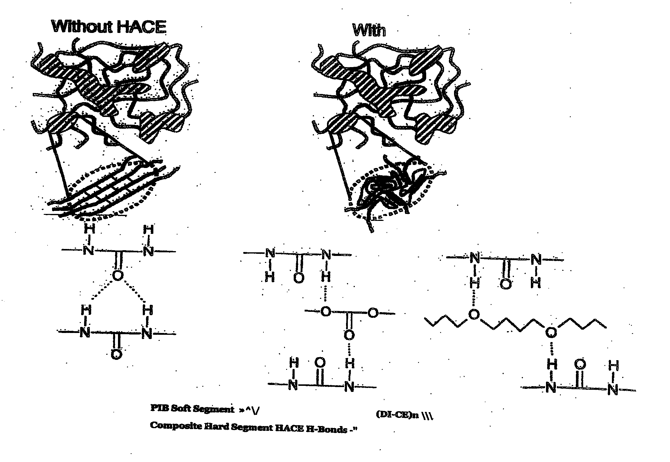 Melt processible polyureas and polyurea-urethanes, method for the production thereof and products made therefrom