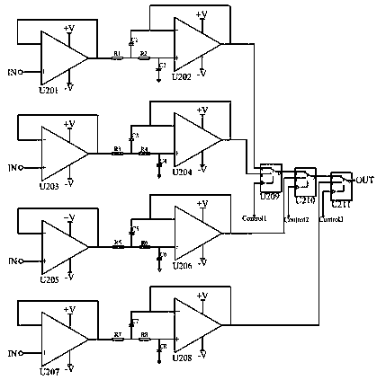 Intermediate frequency signal acquisition analysis device and method