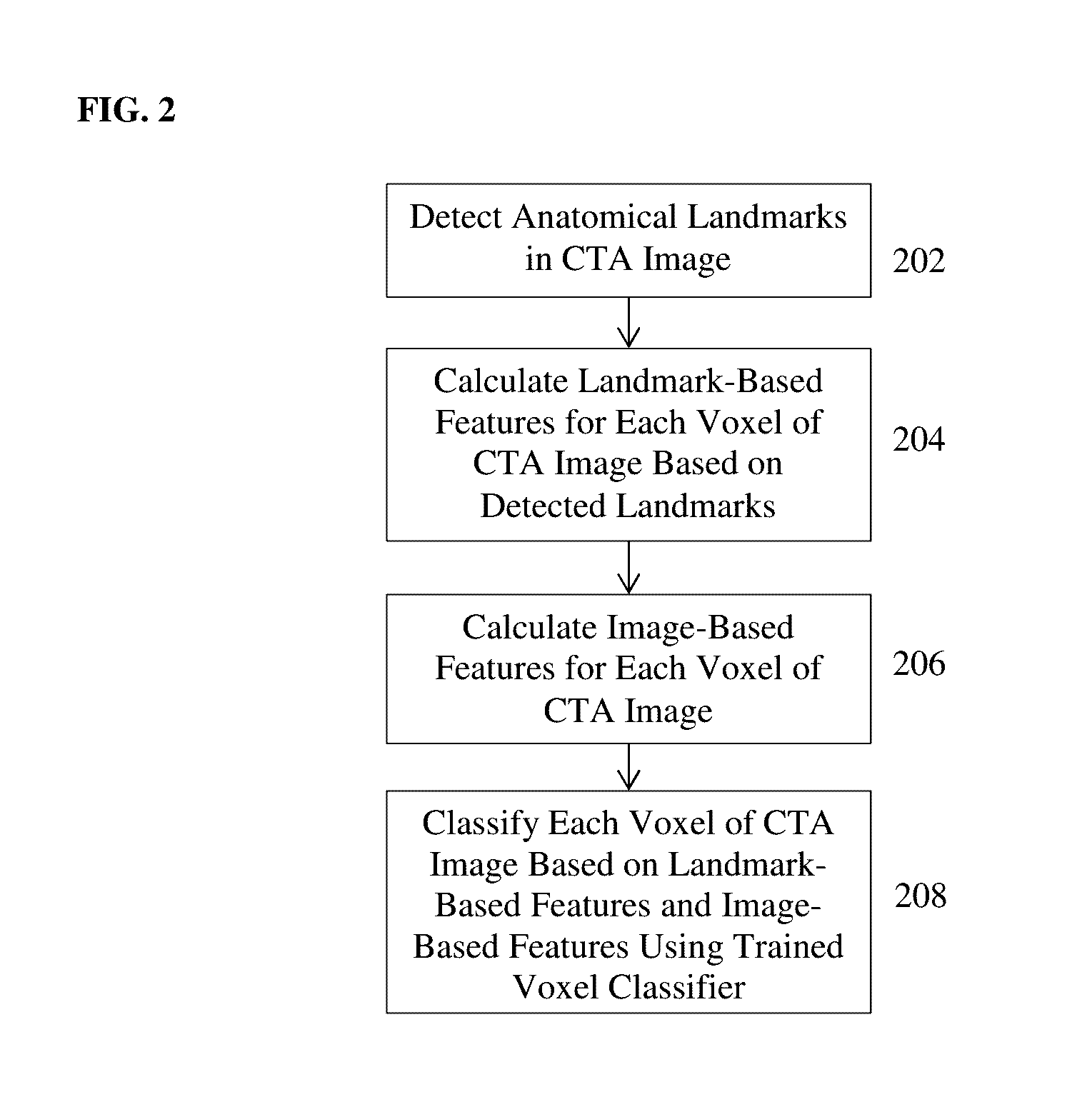 Method and System for Whole Body Bone Removal and Vascular Visualization in Medical Image Data