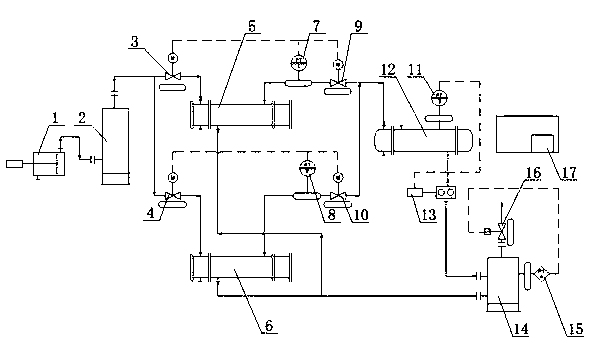 Oil-containing pollutant treatment system capable of realizing energy-saving control by using PID (Proportion Integration Differentiation) to adjust constant pressure