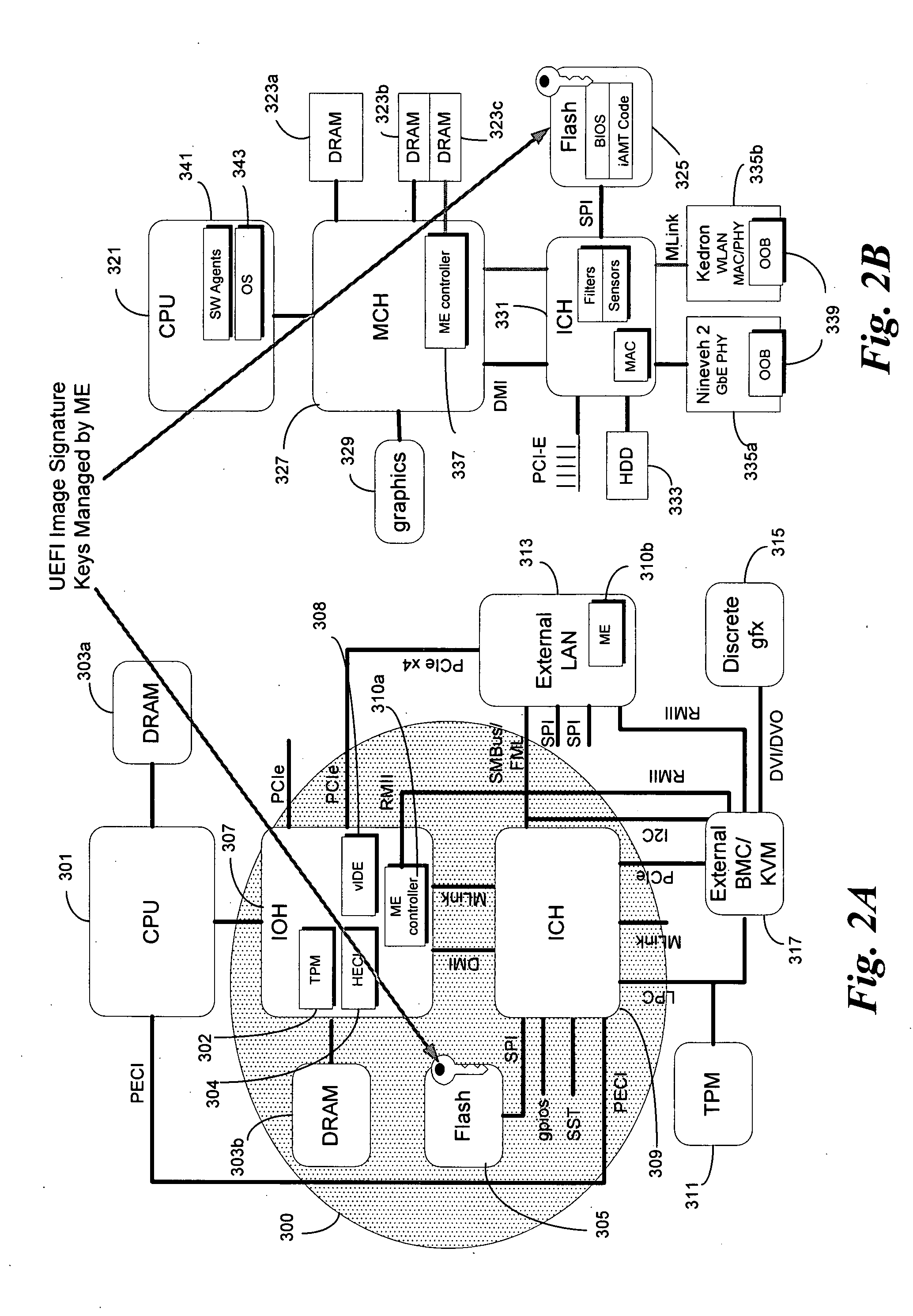 Server active management technology (AMT) assisted secure boot