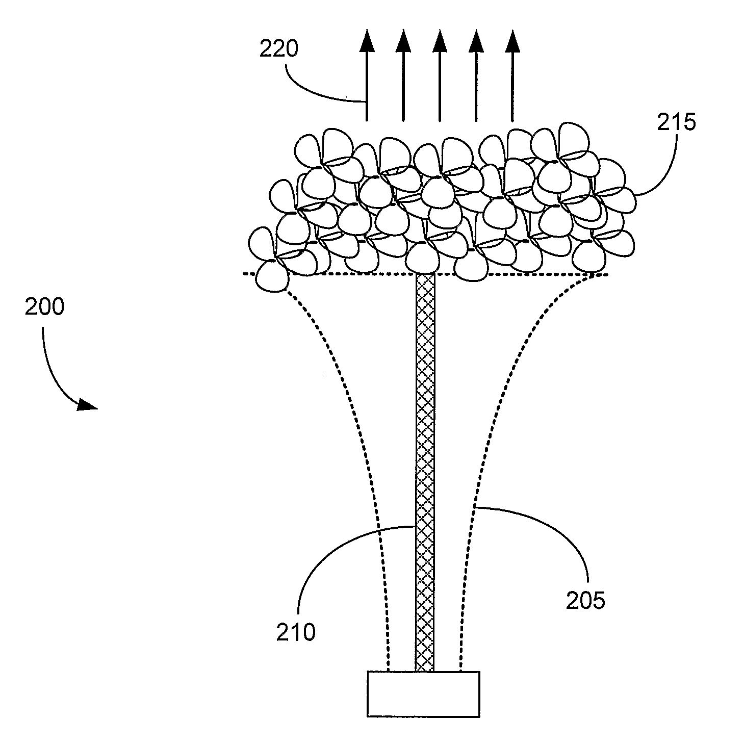 Scent devices and methods