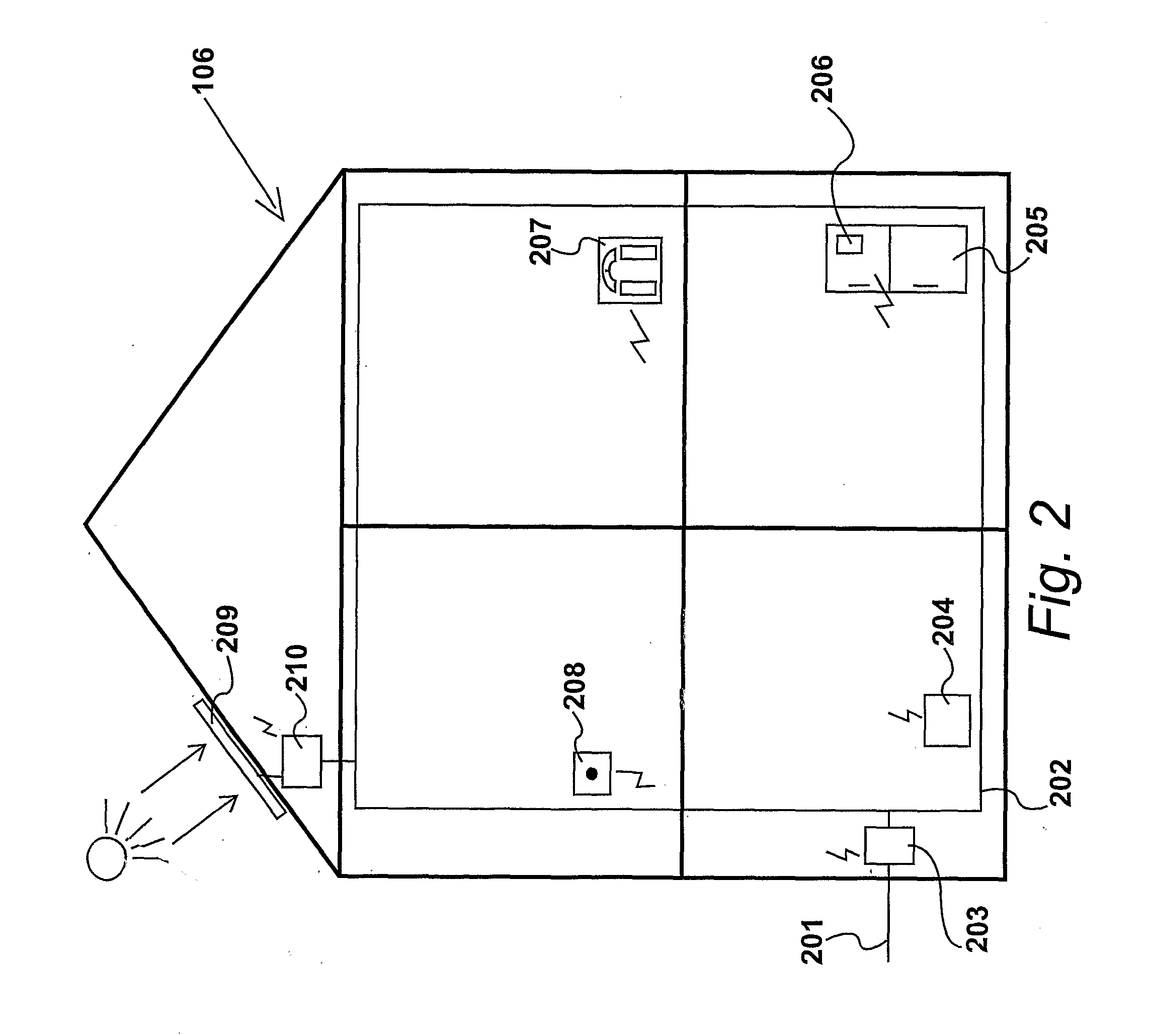 Facilitating secure communication between utility devices