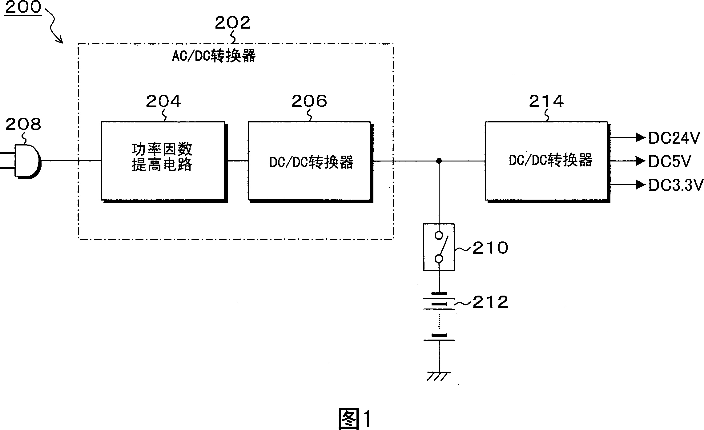 Uninterruptible power supply apparatus