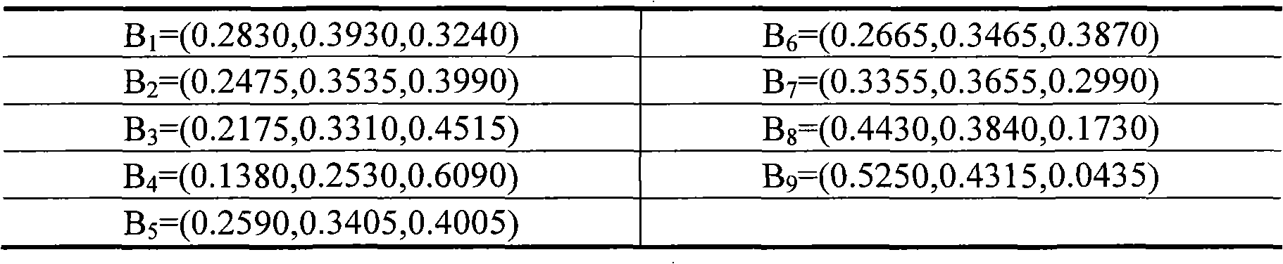 Tartary buckwheat tea bag and preparation method thereof