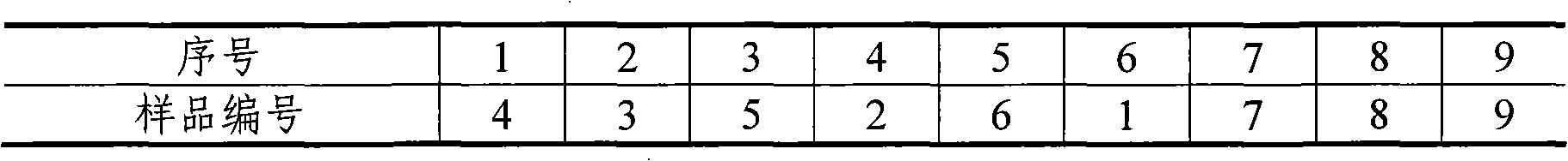 Tartary buckwheat tea bag and preparation method thereof