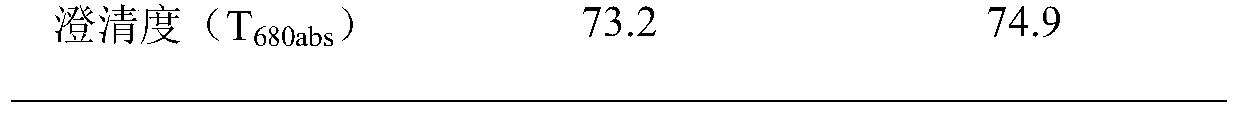 Black tartary buckwheat compound tea beverage and preparation method thereof