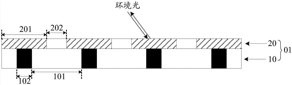 Display panel and display device