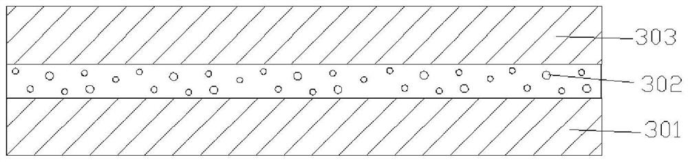 Light conversion material packaging structure, backlight module and display device