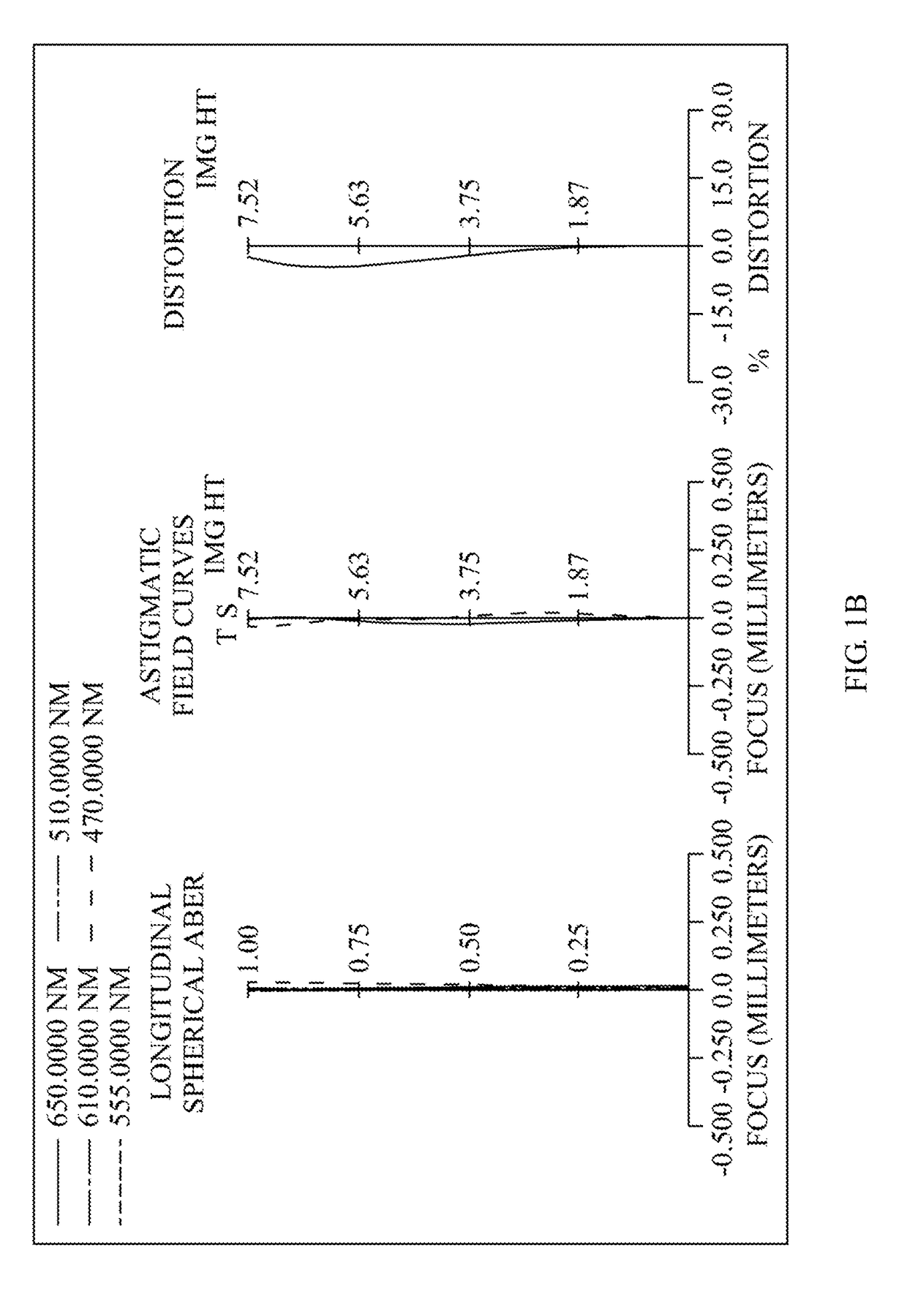 Optical image capturing system