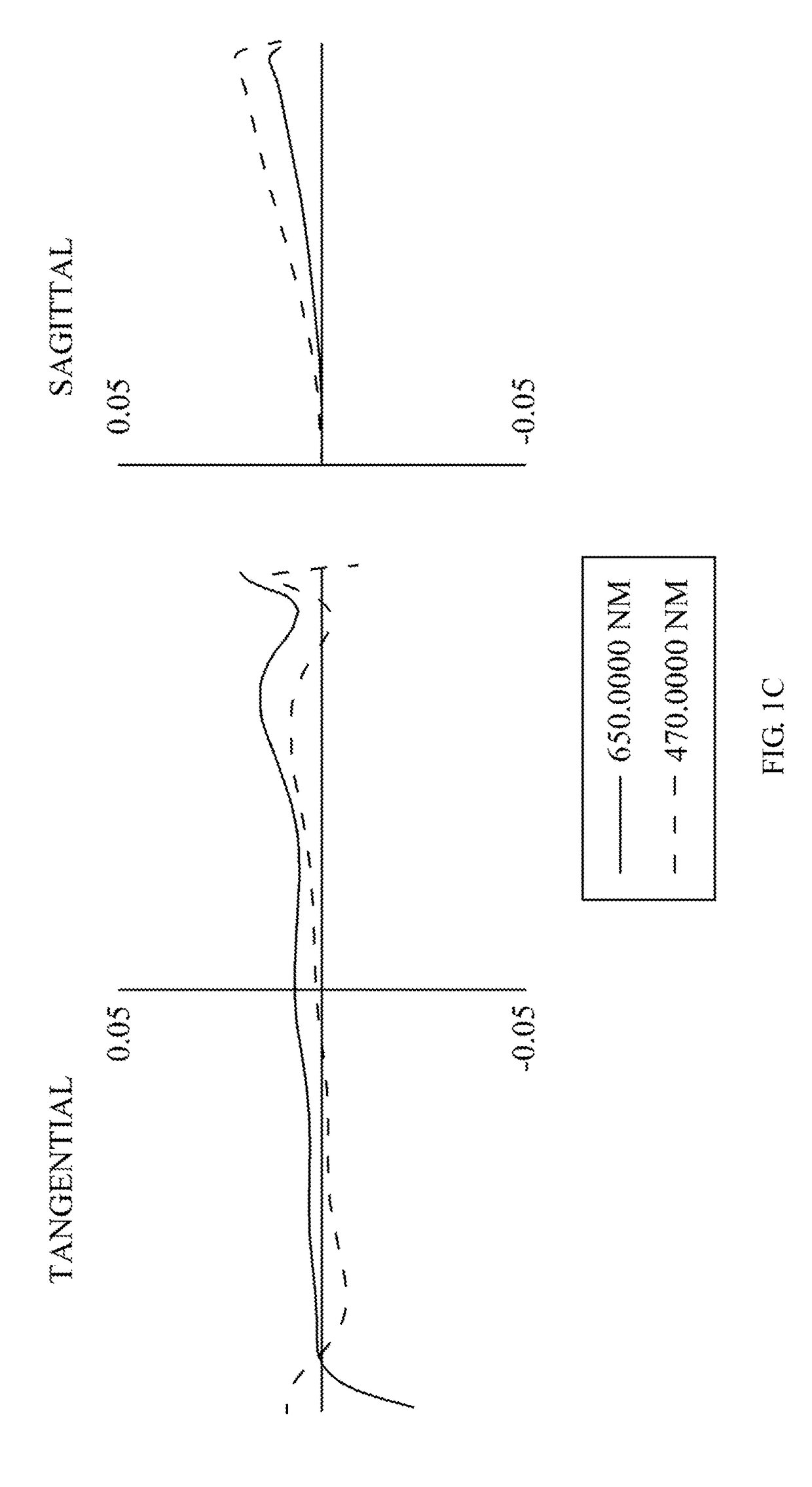 Optical image capturing system