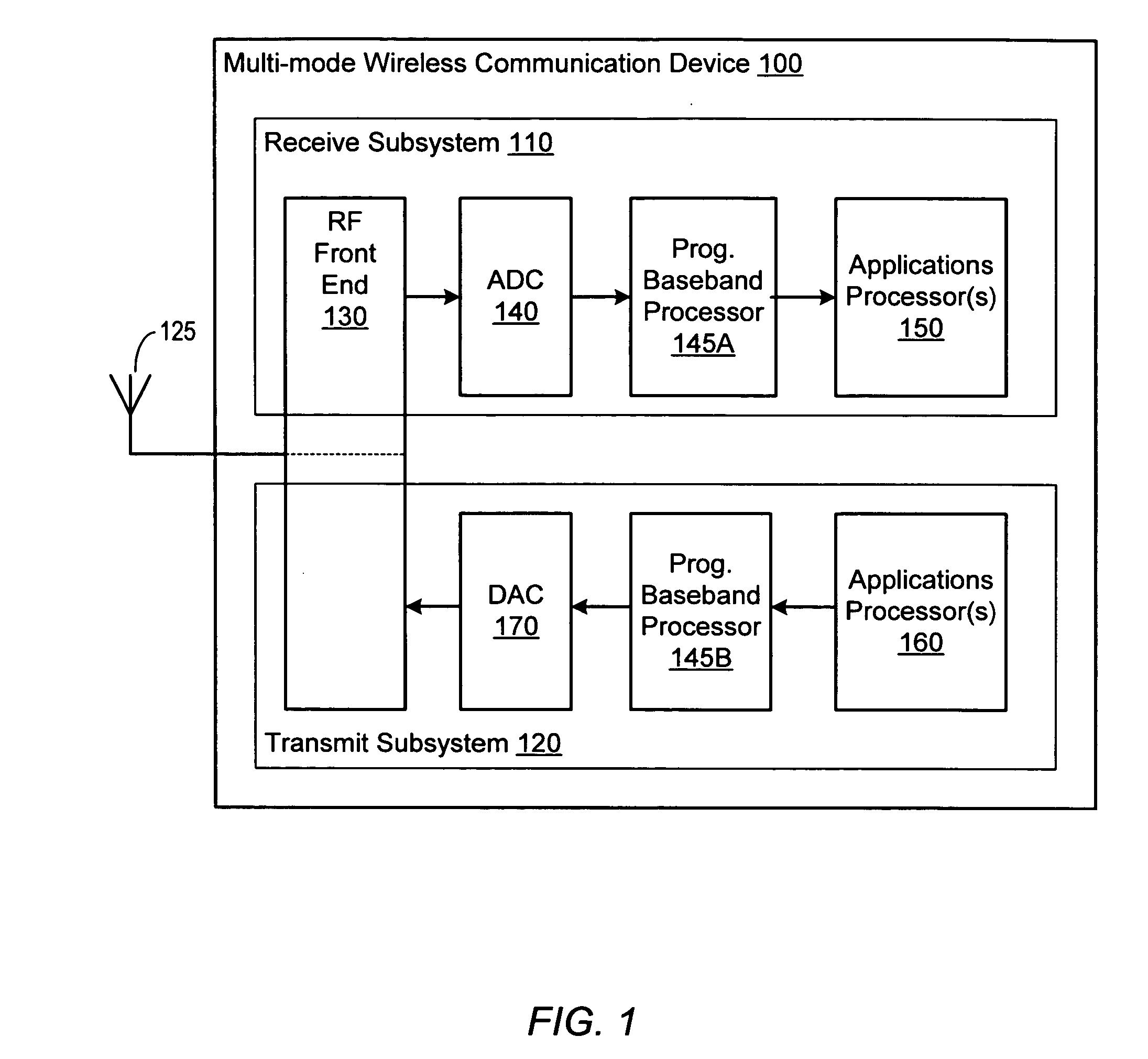 Digital signal processor including a programmable network