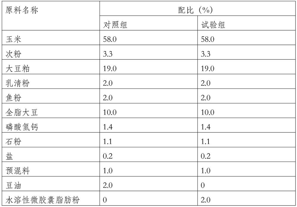 Method for improving stability of water-soluble microcapsule fat powder