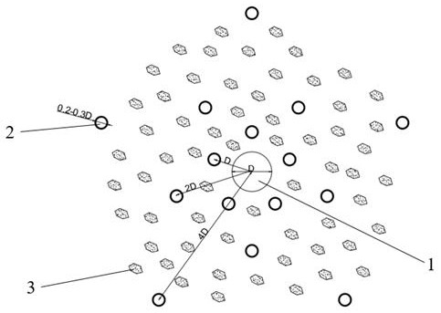 Hard-shell benthos anti-scouring structure of marine foundation and construction method