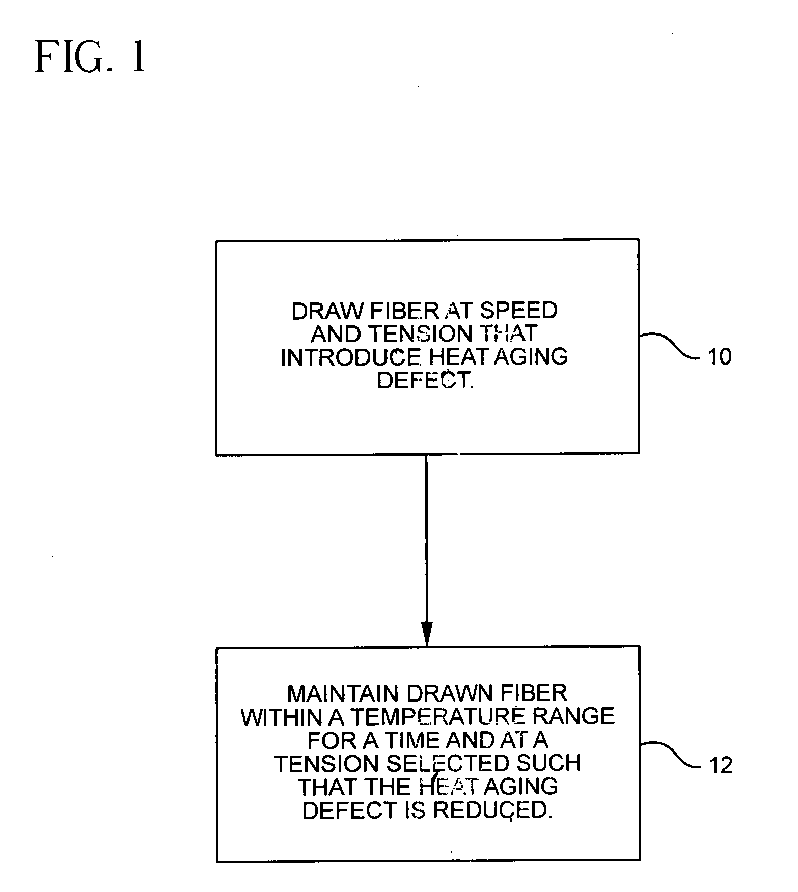 Methods and apparatus for forming heat treated optical fiber