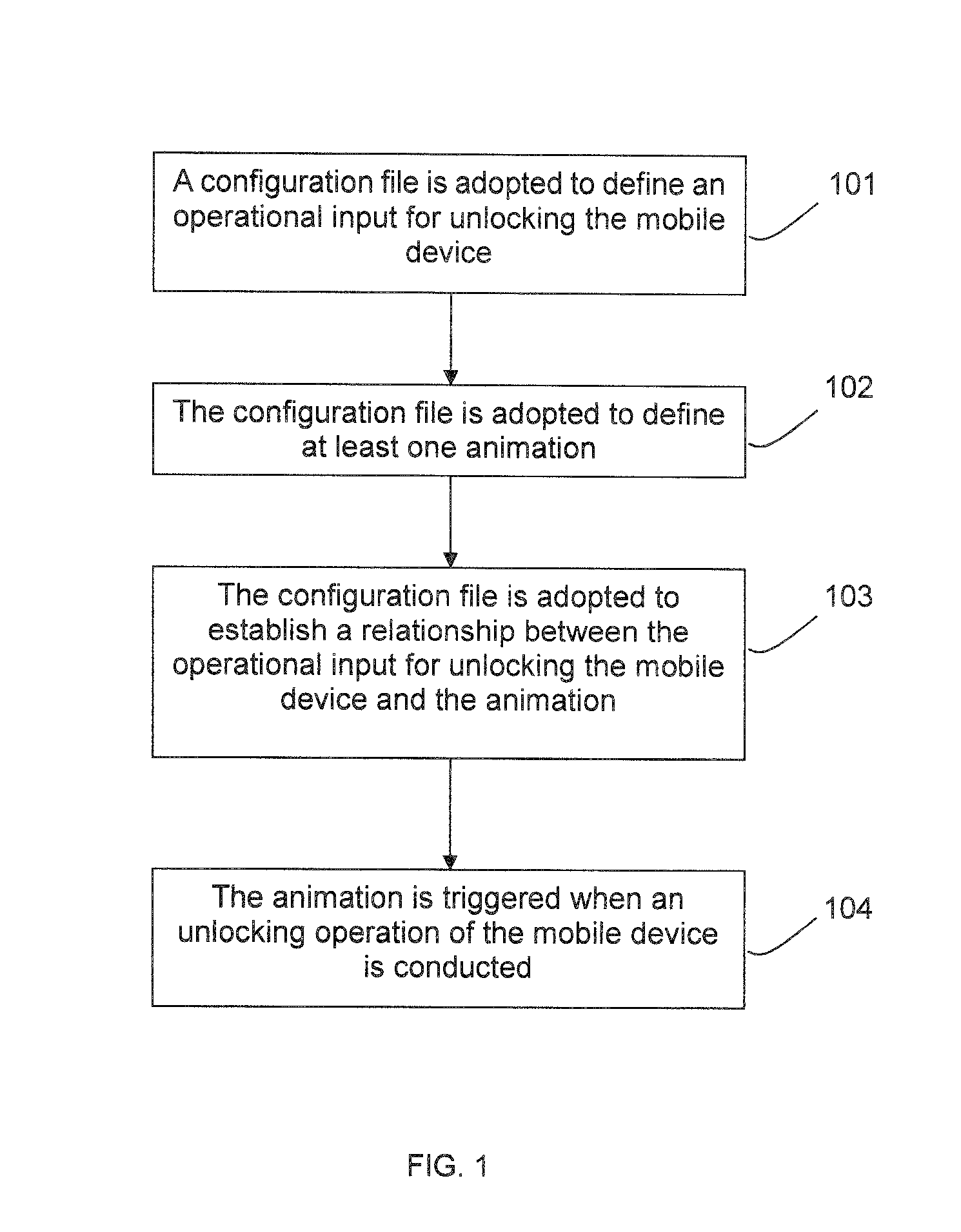 Method for unlocking a mobile device