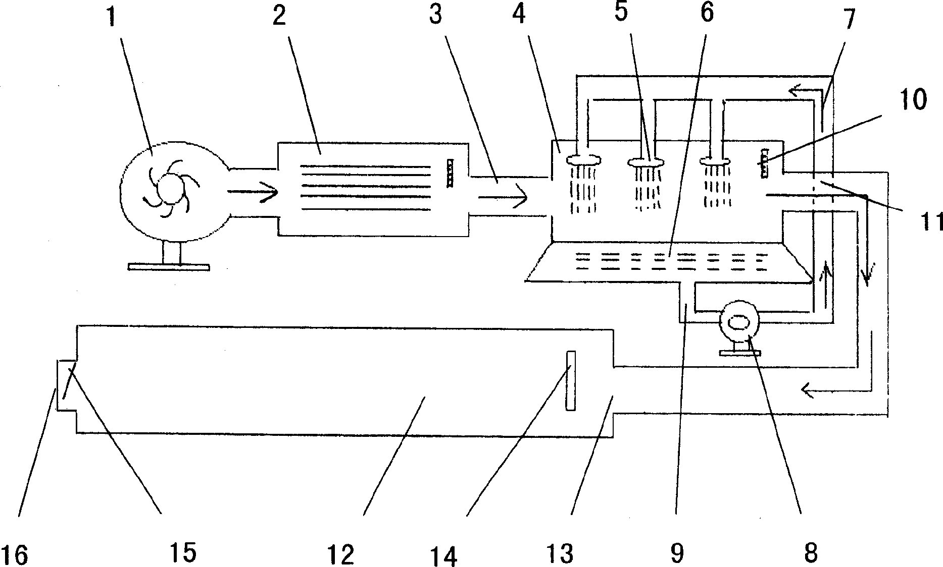 Device for preventing and treating highly pathogenic avian influenza and its usage