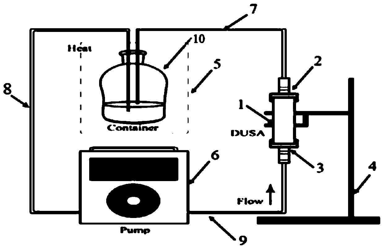 Device and method for measuring dissolution of inhalation preparation