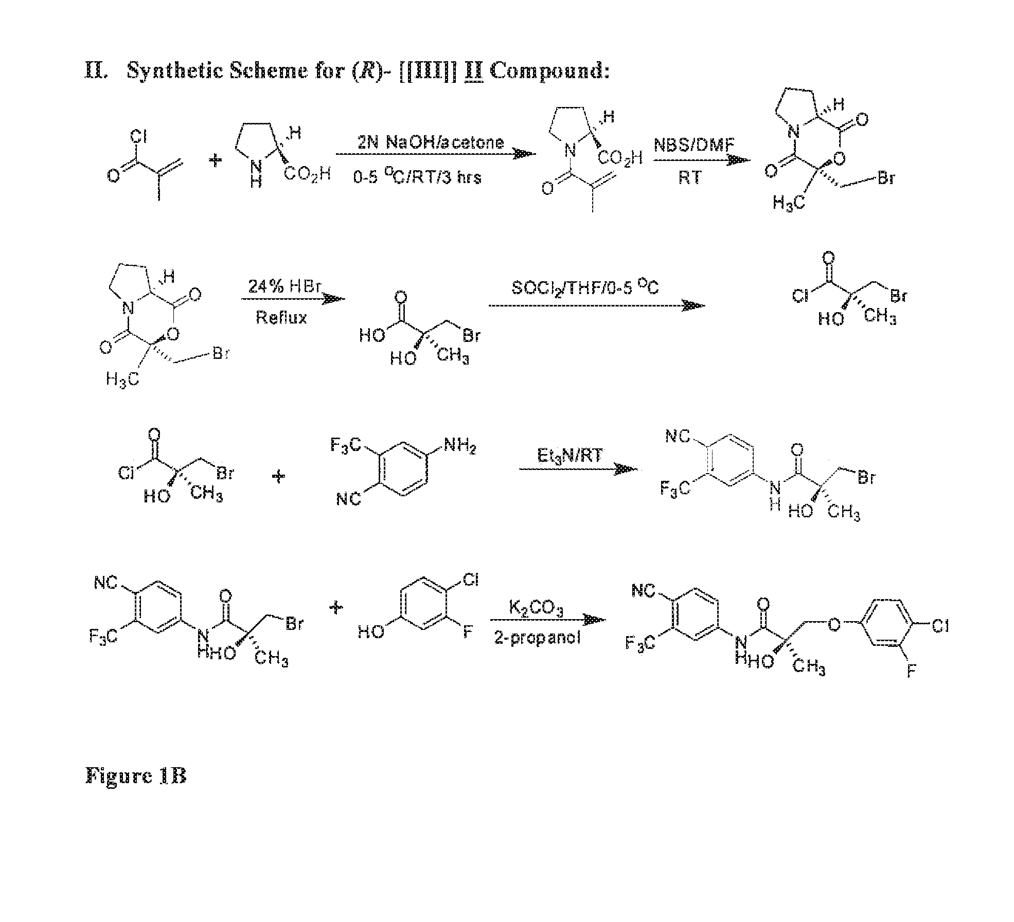 SARMS and method of use thereof