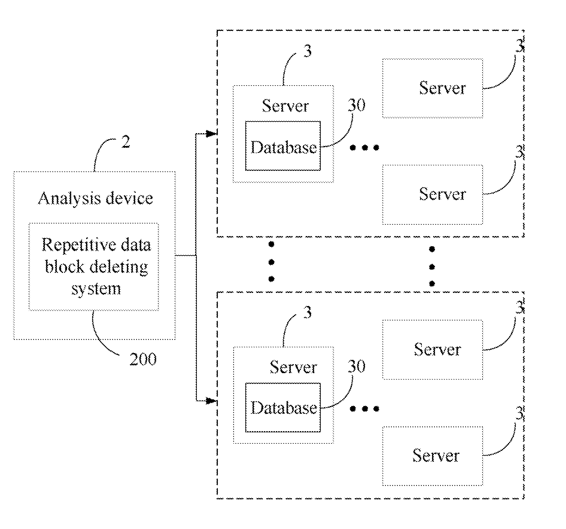 Repetitive data block deleting system and method