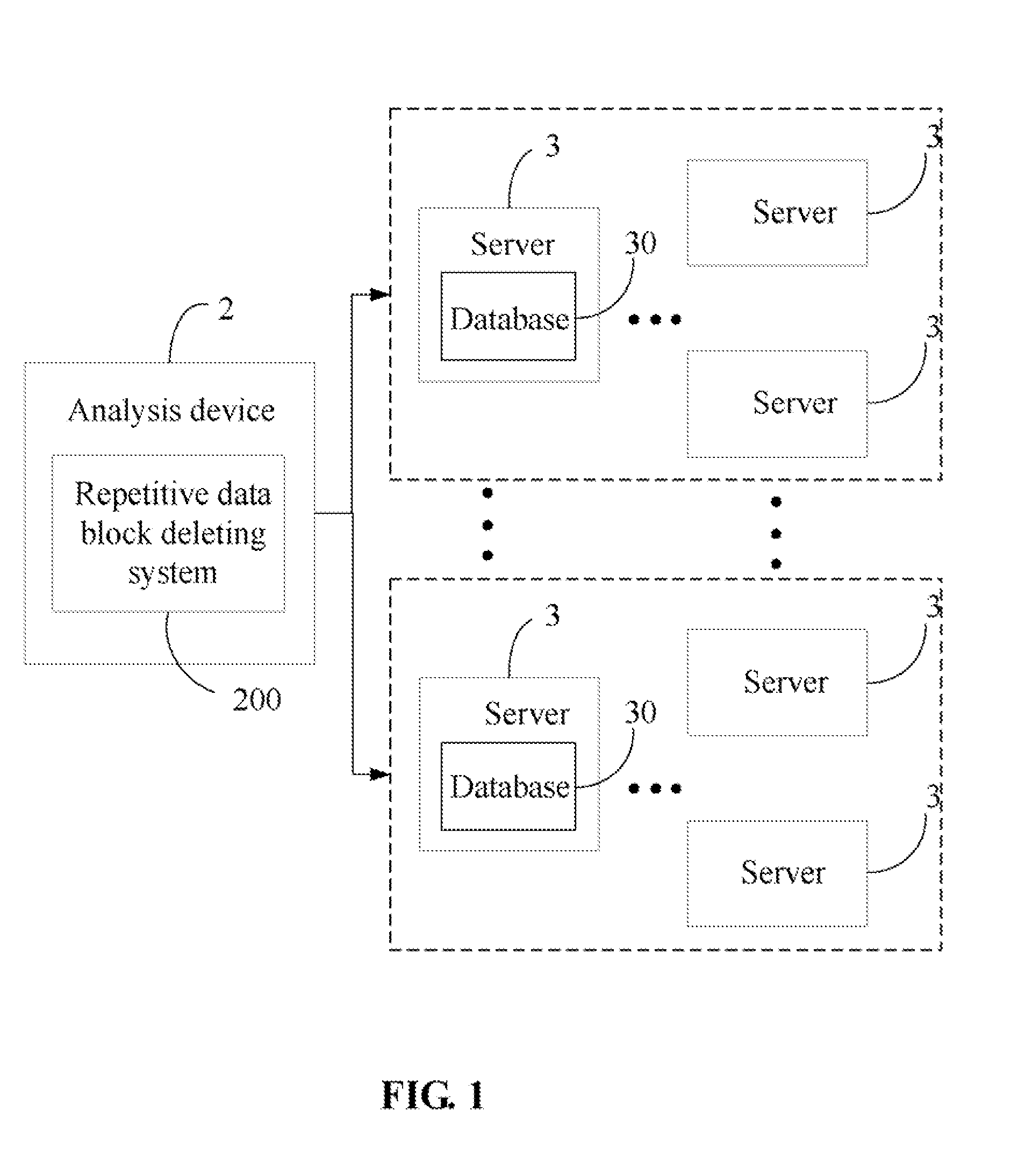 Repetitive data block deleting system and method