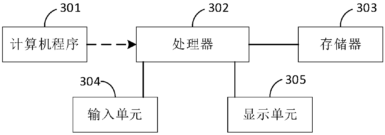 Method and device for switching lending mode in united loan, medium and equipment