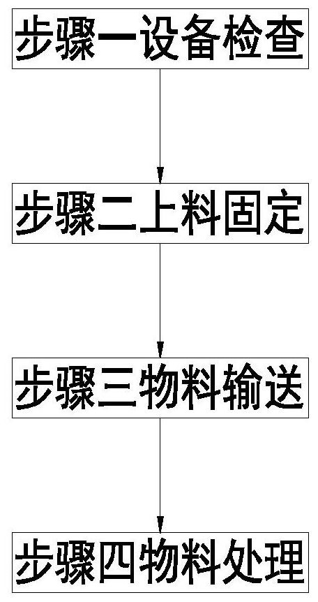 Metal packaging container secondary recycling method