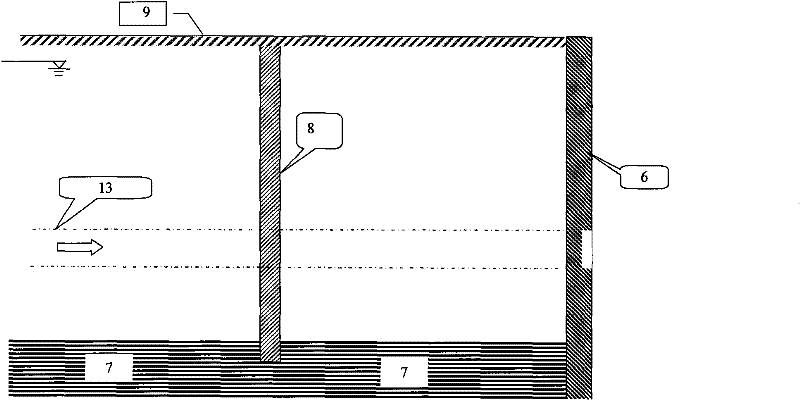 Double-well type reinforcement method of shield arrival or starting end and double-well type shield arrival method