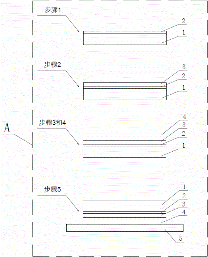 Temporary bonding processing method of sheet workpiece