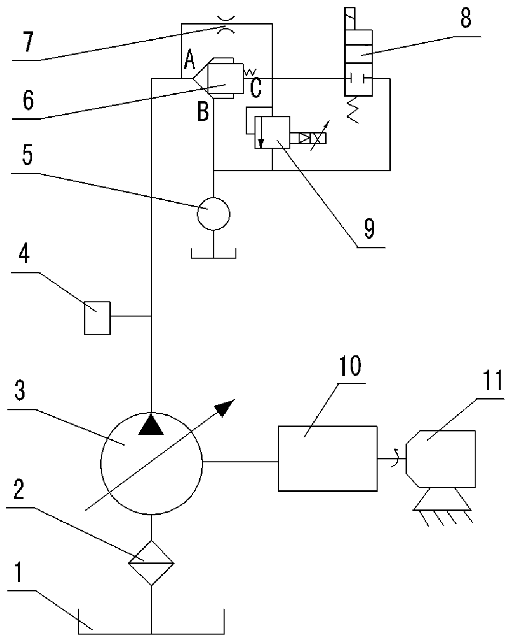 Testing system and testing method for characteristics of plunger pump