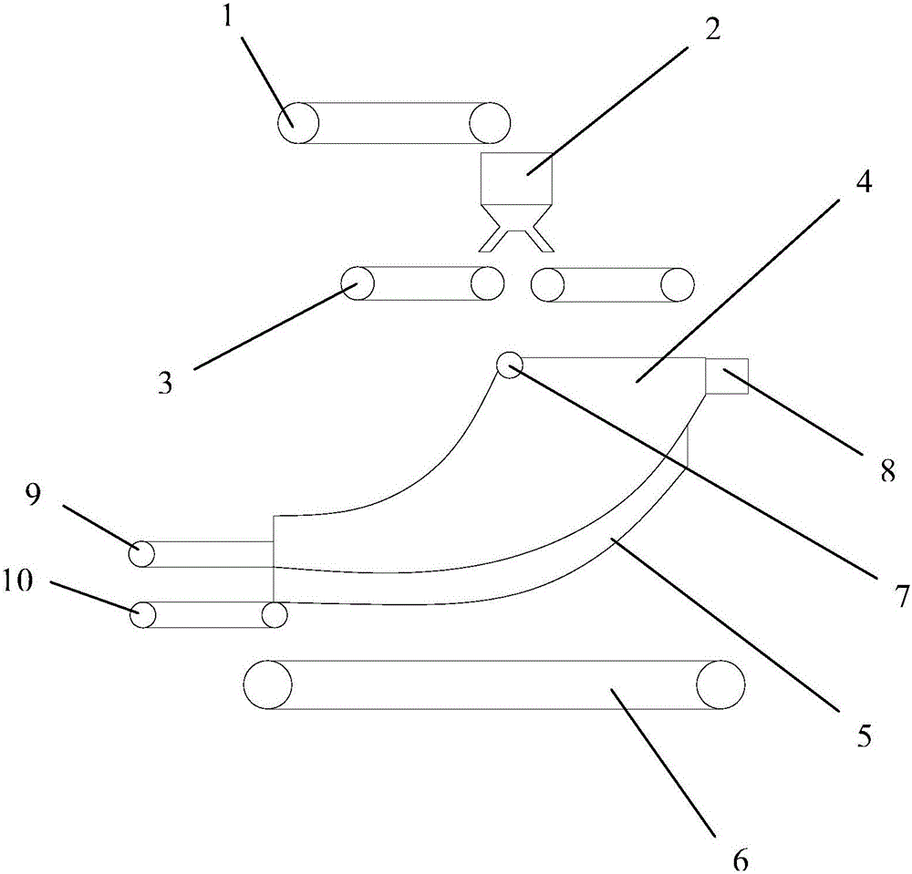 Port lump coal screening device