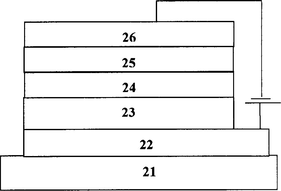 Organic light-coupling device