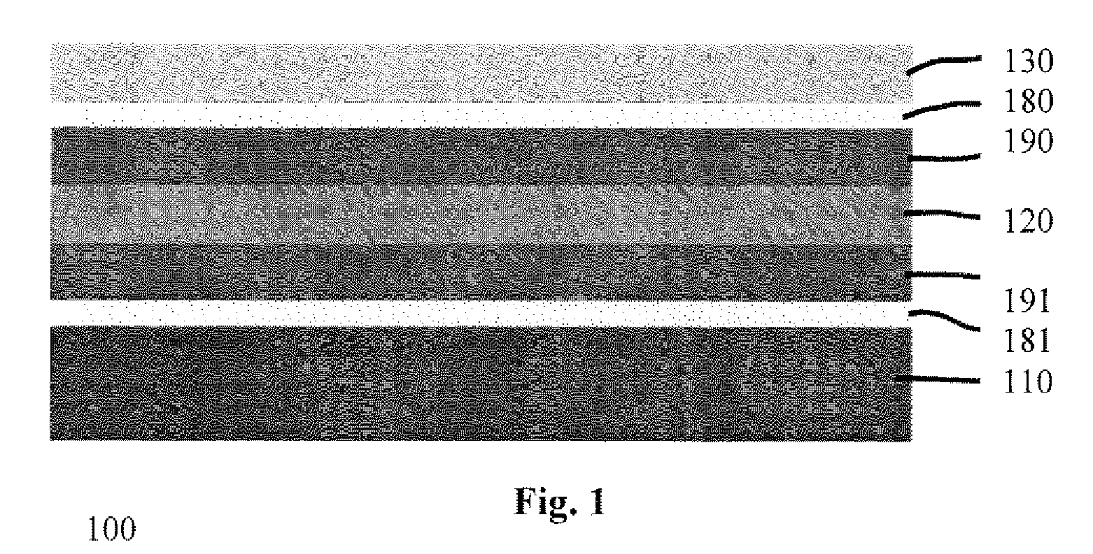 Dendrimer Based Electro-Optic Sensor