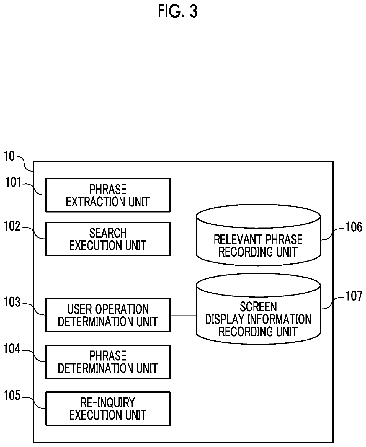 Information processing apparatus and non-transitory computer readable medium storing computer program