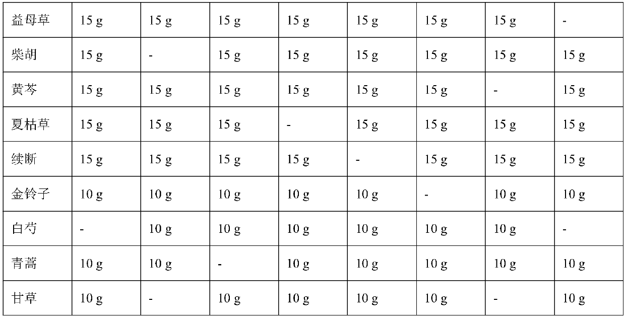 Traditional Chinese medicine composition for treating asthenospermia and oligospermia, and preparation method of traditional Chinese medicine composition