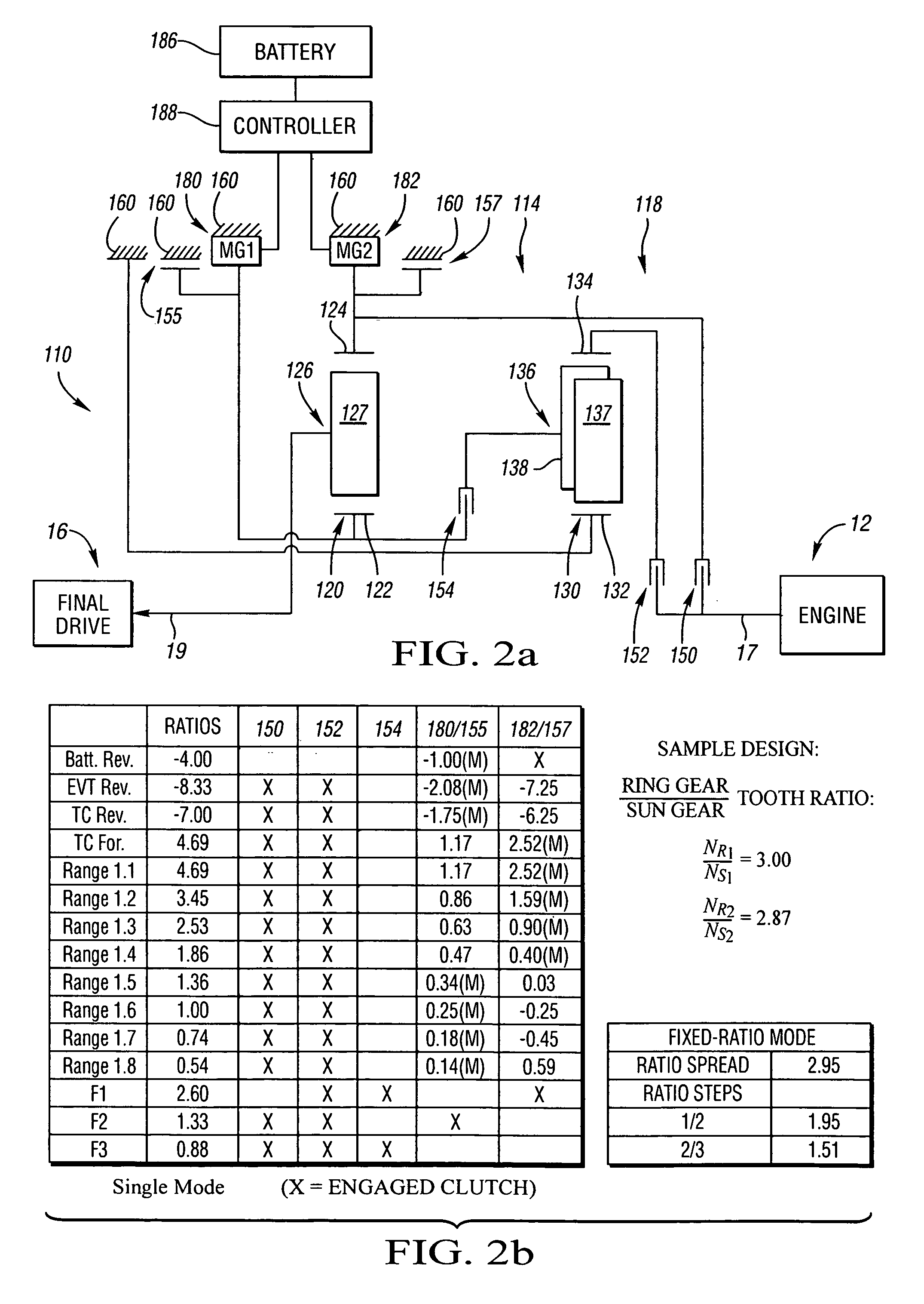 Electrically variable transmission having two planetary gear sets with one stationary member and clutched input