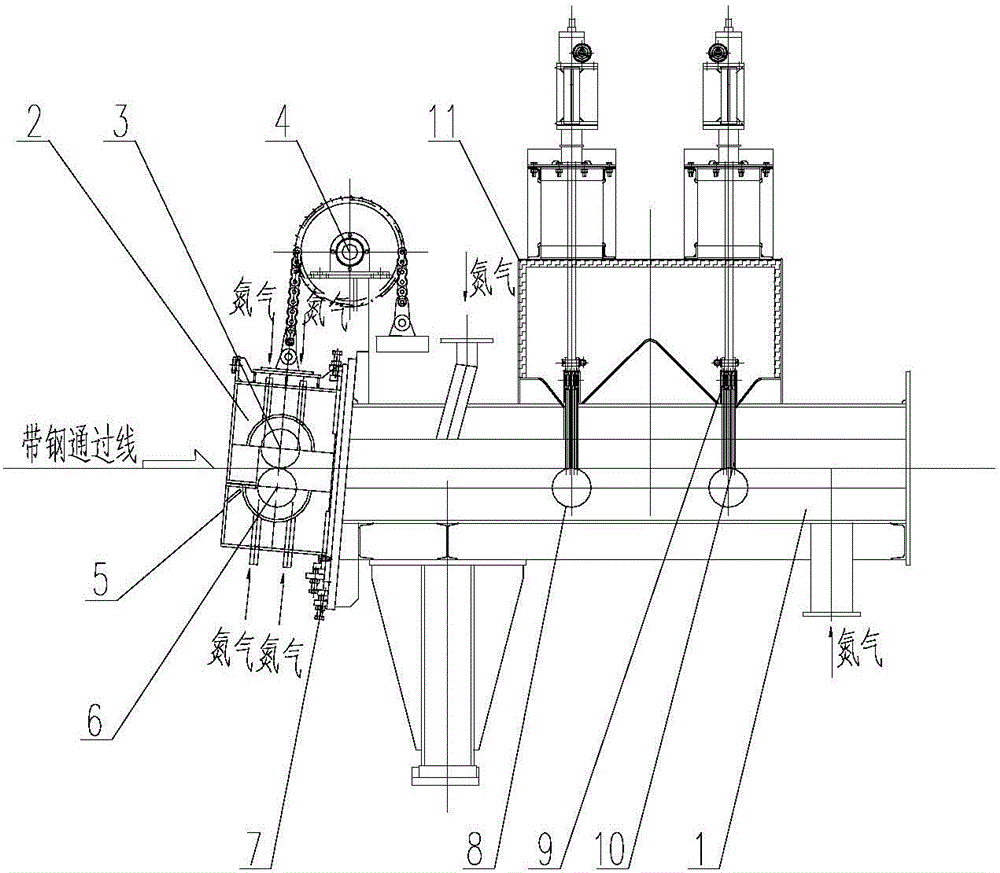 Sealing device for inlet of continuous annealing furnace