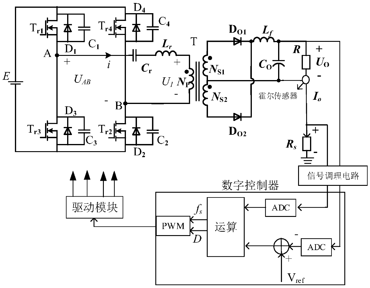 A frequency conversion control method for phase-shifted full-bridge converter based on load current