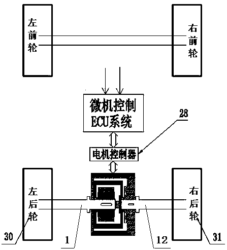 Double-rotor motor for pure electric vehicle with retarding and differential functions and working method