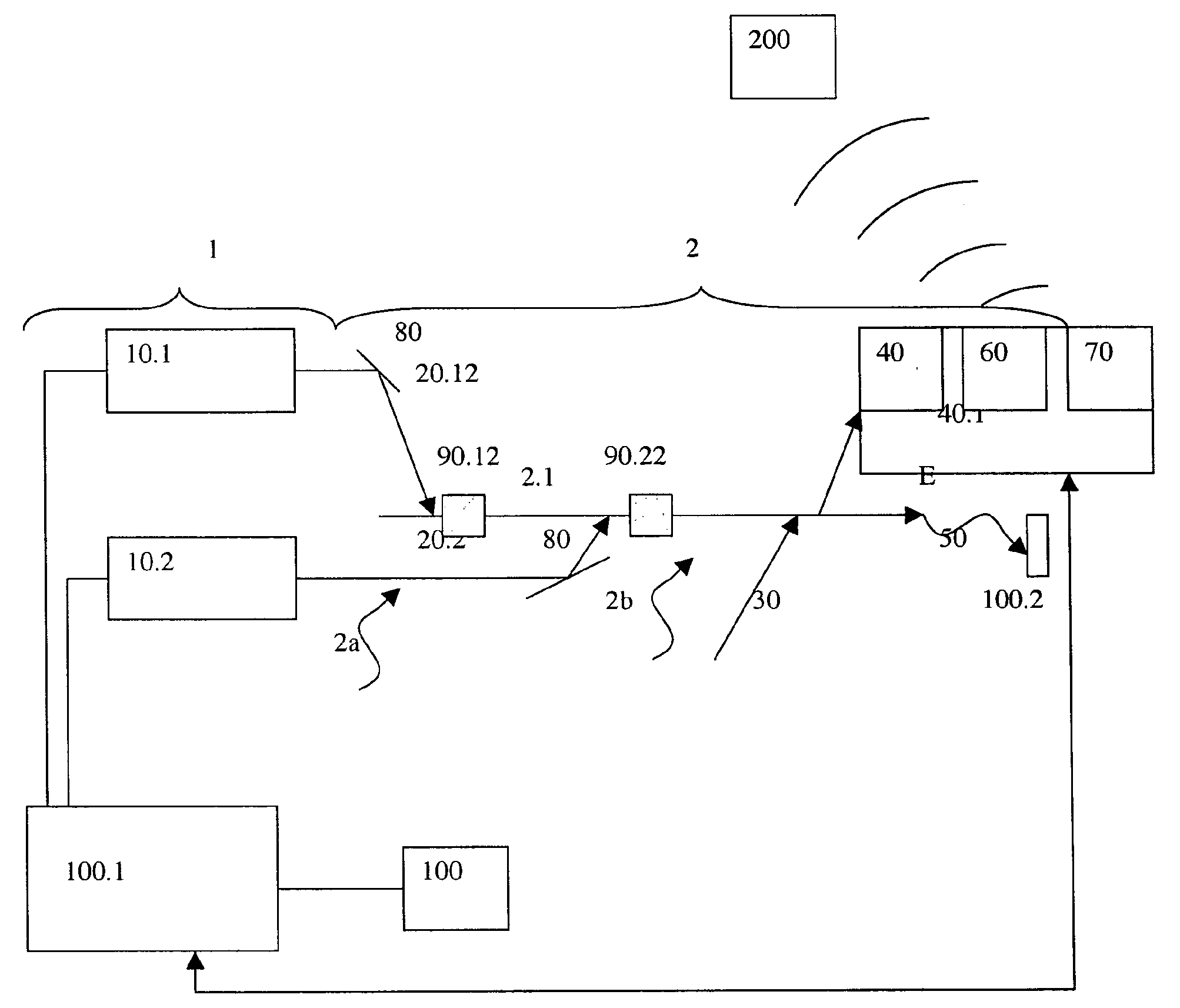 Multiwavelength laser system and method for ophtalmological applications