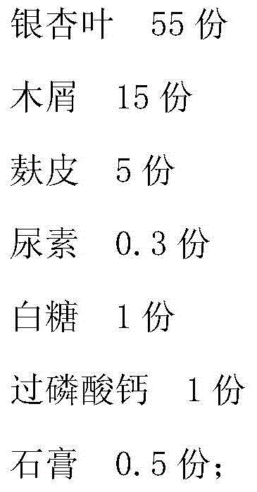 Method for producing shiitake mushroom mycelia by using ginkgo leaves