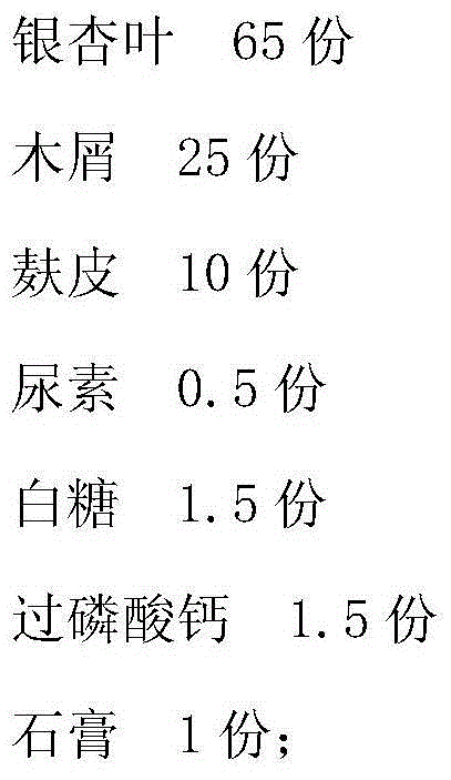 Method for producing shiitake mushroom mycelia by using ginkgo leaves